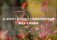 2024年中华人民共和国个人所得税综合所得年度税率表及适用解析