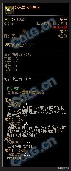 dnf强化技能(DNF中Buff强化是不是只加技能等级)